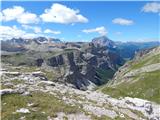 Lech da Sompunt - Rifugio Puez / Puez Hütte